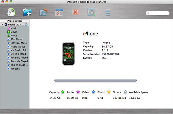 iPhone to Mac Transfer