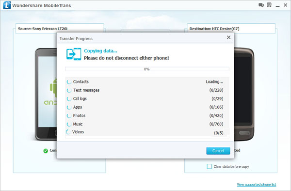 transfer data on different mobile
